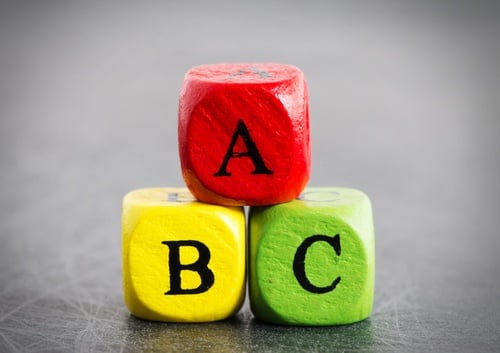 Benefits of the ABC Method in Cycle Counting